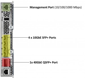 Cisco_UCS_6324FI