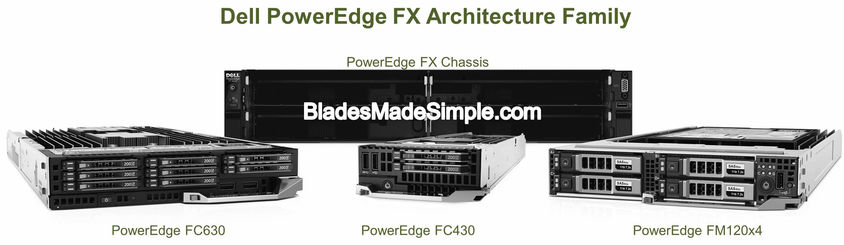 Dell PowerEdge FX Architecture Family
